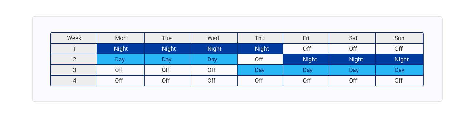 what-is-the-dupont-schedule-and-when-should-you-use-it-hourly-inc